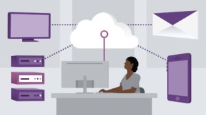 Cloud Computing Tech